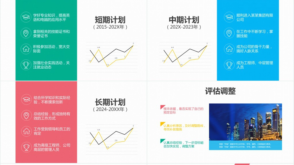 大学生毕业我的职业规划PPT模板 大学生毕业我的职业规划PPT模板
