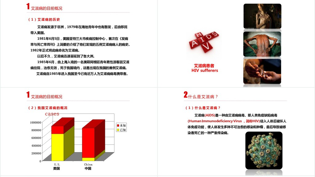 世界艾滋病预防日宣传活动PPT模板 世界艾滋病预防日宣传活动PPT模板