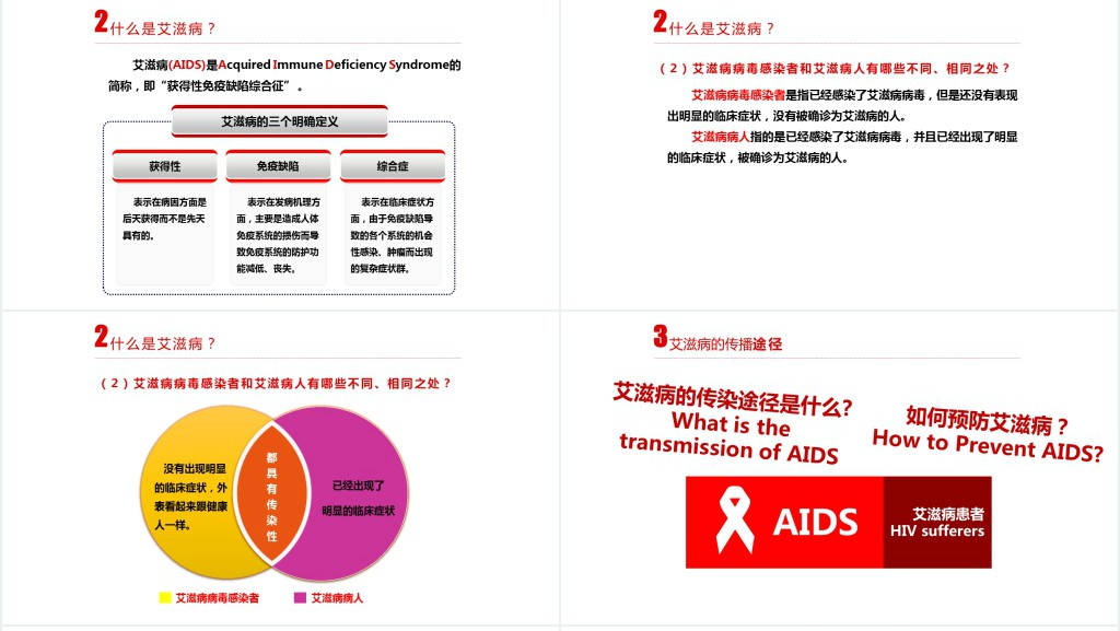 世界艾滋病预防日宣传活动PPT模板 世界艾滋病预防日宣传活动PPT模板