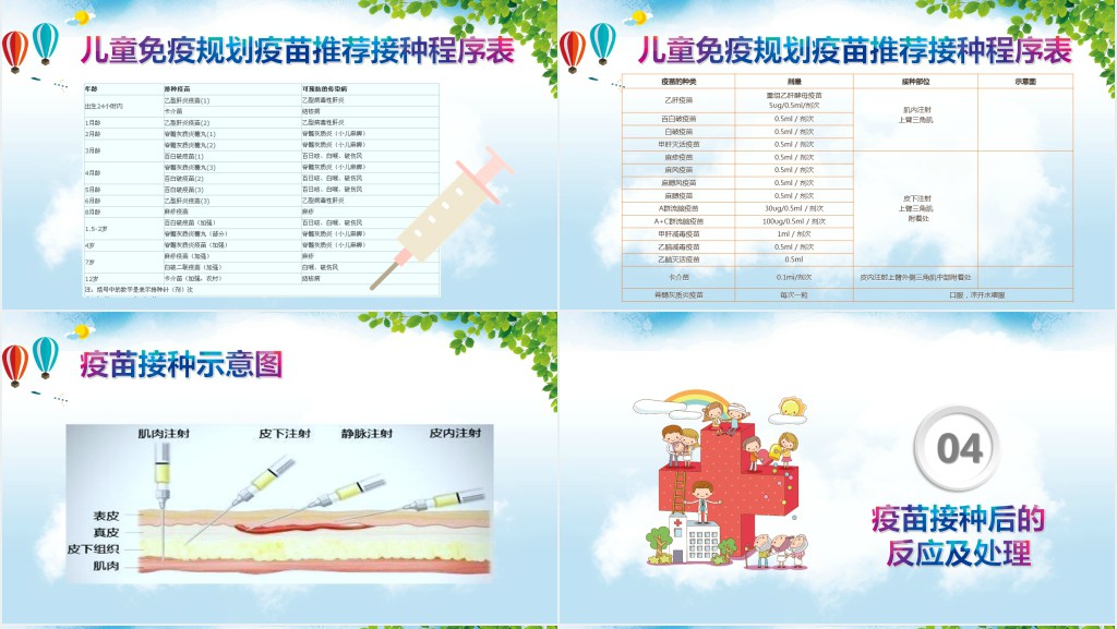 卡通风儿童疾病的预与疫苗接种PPT模板 卡通风儿童疾病的预与疫苗接种PPT模板