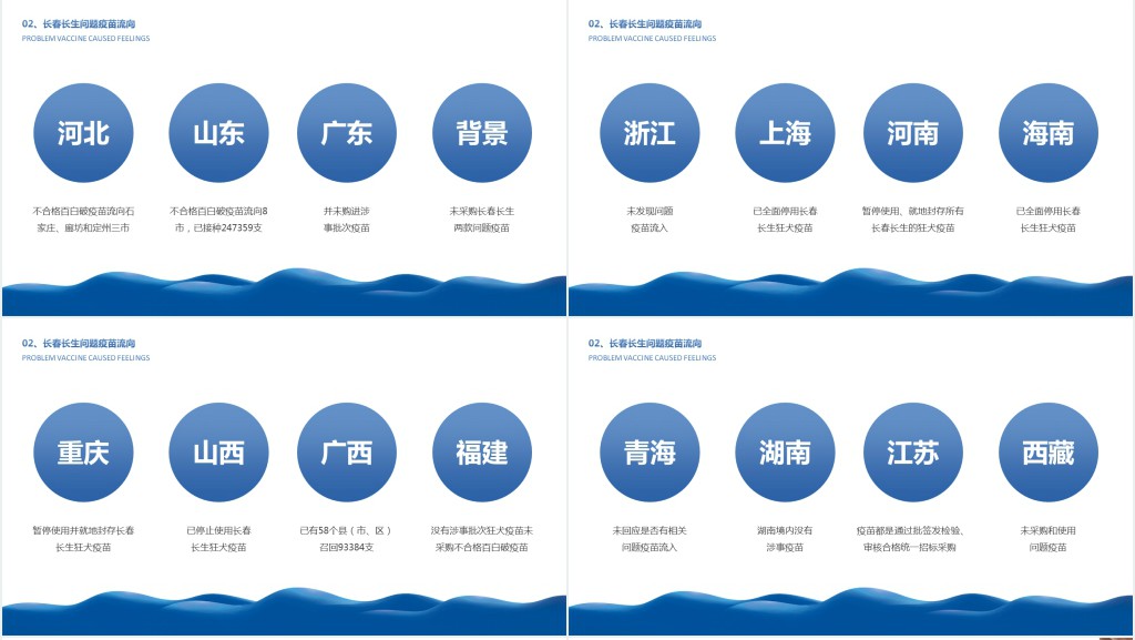长生生物问题疫苗引发的感想PPT模板 长生生物问题疫苗引发的感想PPT模板