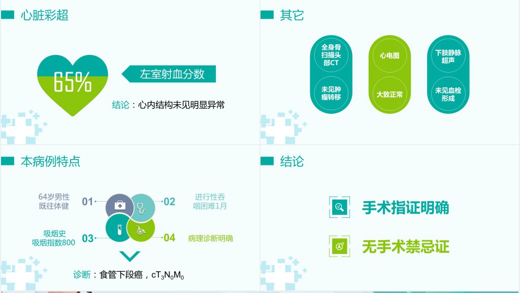 胸外科病例汇报PPT 胸外科病例汇报PPT