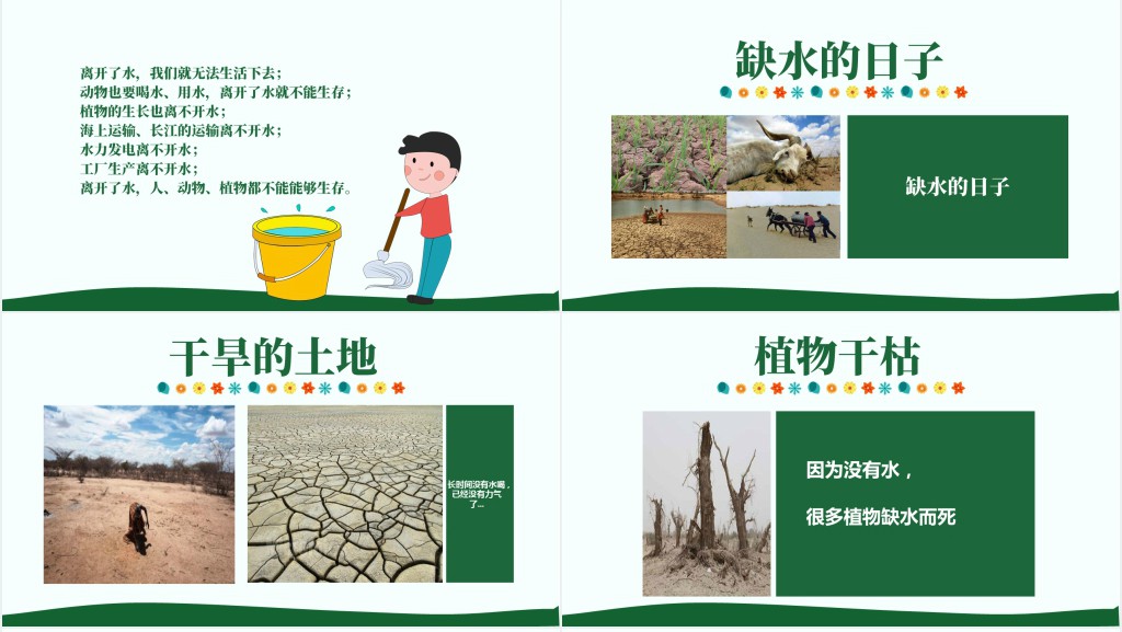 小学生节约用水主题班会PPT课件 小学生节约用水主题班会PPT课件