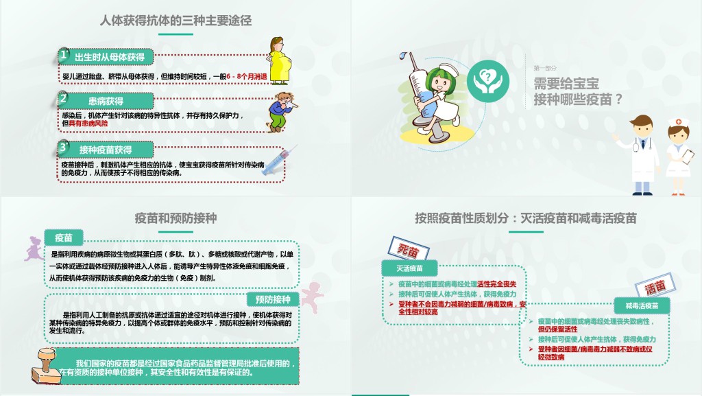 儿童预防接种知识科普PPT 儿童预防接种知识科普PPT