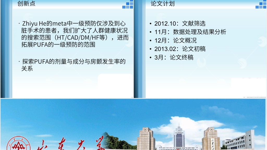 多不饱和和脂肪酸用于房颤预防META分析开题报告范文 多不饱和和脂肪酸用于房颤预防META分析开题报告范文