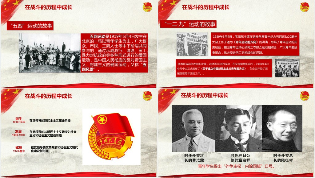 中国共青团发展的历史PPT课件 中国共青团发展的历史PPT课件