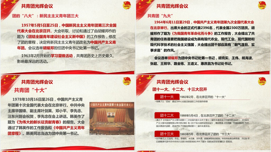 中国共青团发展的历史PPT课件 中国共青团发展的历史PPT课件
