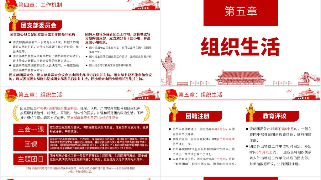 青年团支部工作条例PPT试行 青年团支部工作条例PPT试行