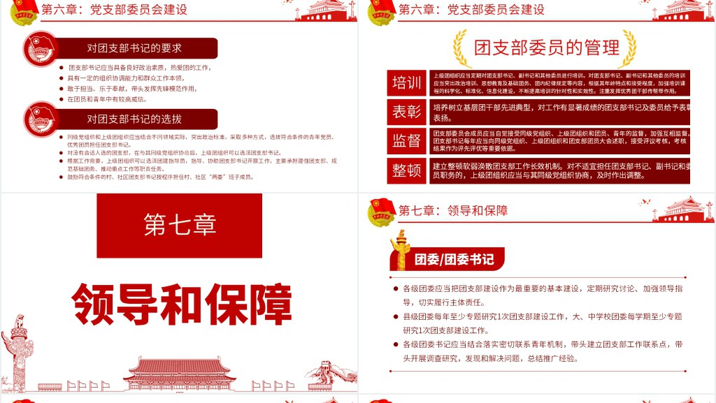 青年团支部工作条例PPT试行 青年团支部工作条例PPT试行