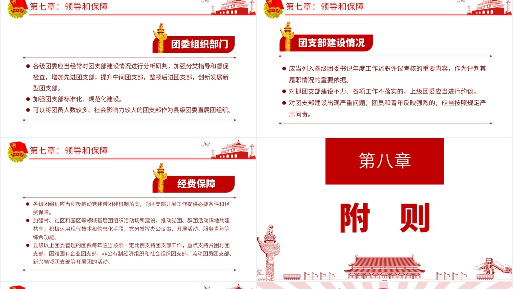青年团支部工作条例PPT试行 青年团支部工作条例PPT试行