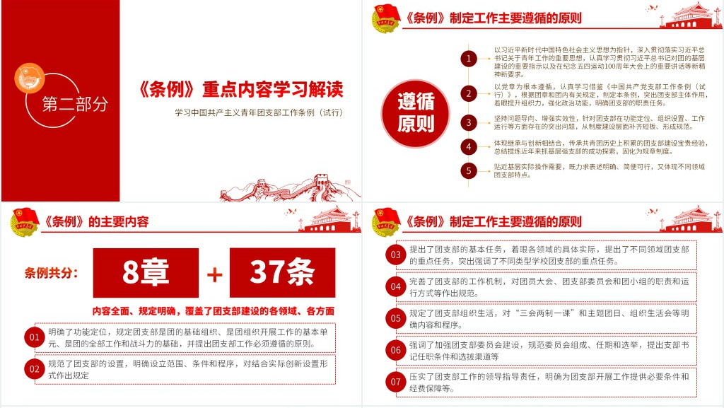青年团支部工作条例PPT试行 青年团支部工作条例PPT试行