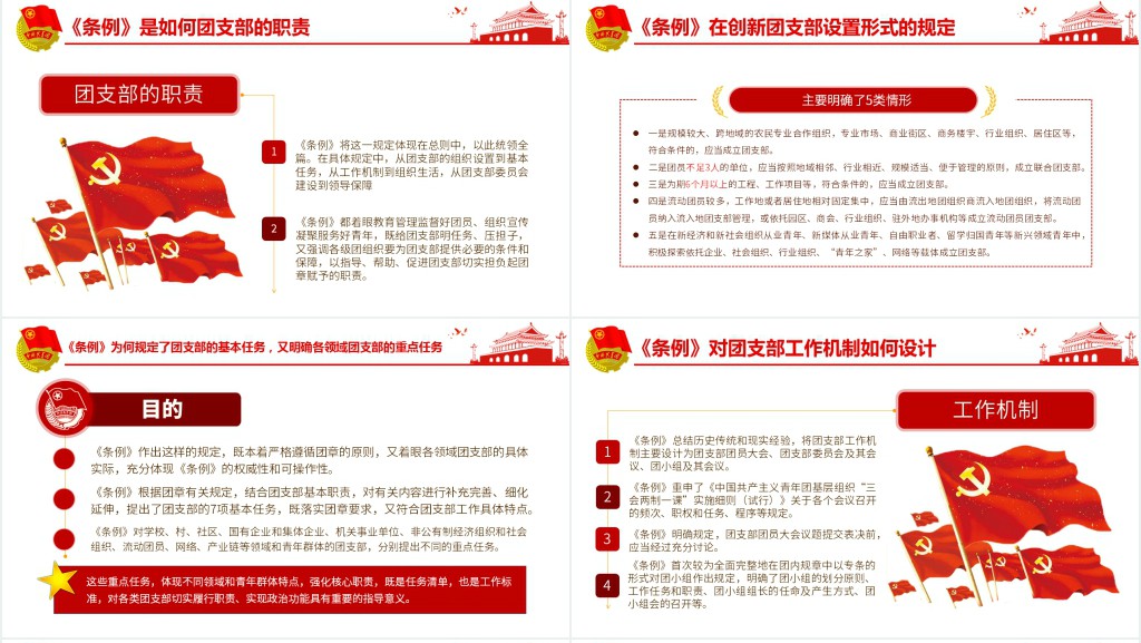 青年团支部工作条例PPT试行 青年团支部工作条例PPT试行