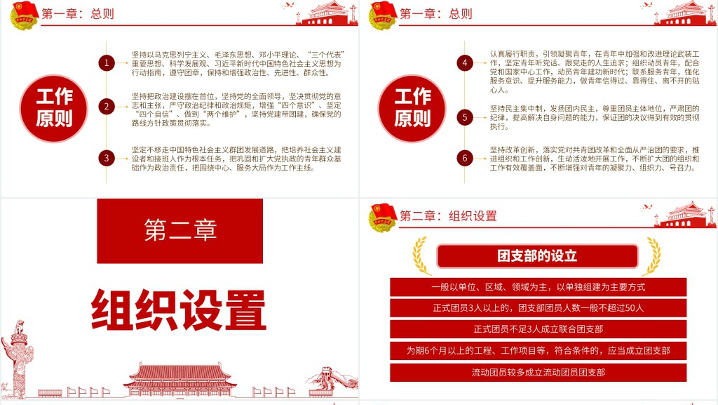 青年团支部工作条例PPT试行 青年团支部工作条例PPT试行