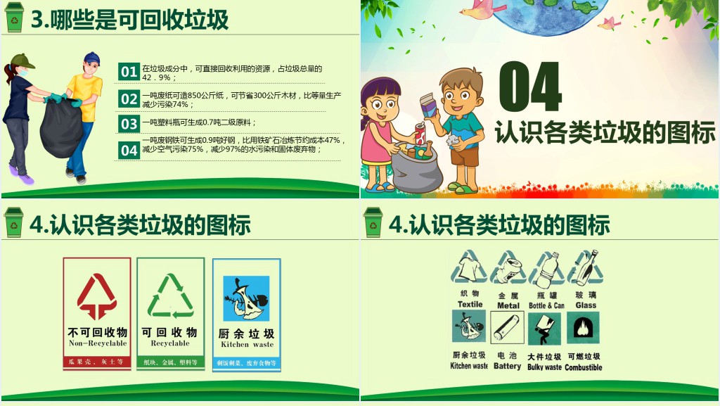 小学学生垃圾分类宣传教育PPT课件 小学学生垃圾分类宣传教育PPT课件