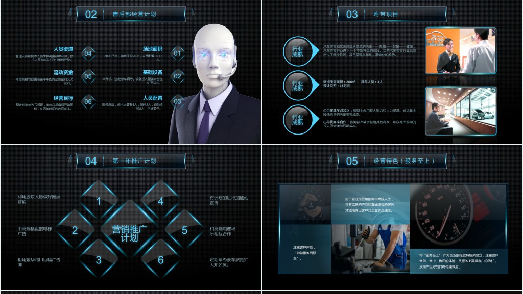 4s店运营商业计划书PPT模板 4s店运营商业计划书PPT模板