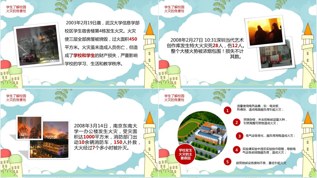 学生校园消防安全教育内容知识PPT课件 学生校园消防安全教育内容知识PPT课件