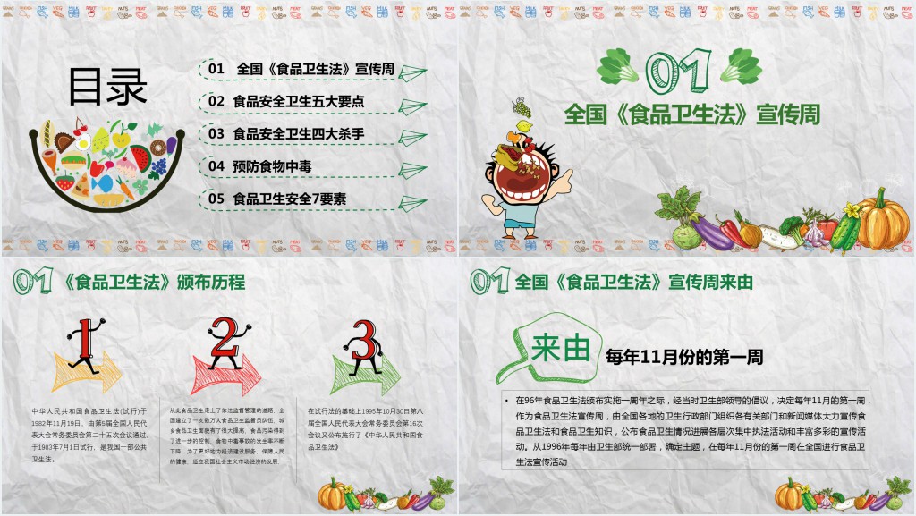 关注食品安全法宣传教育PPT