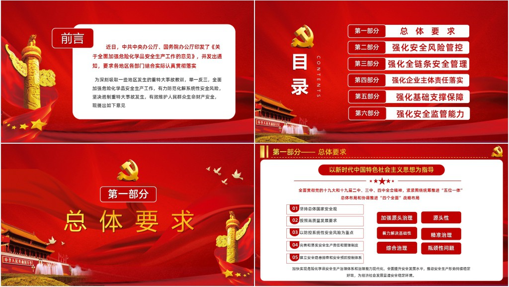 加强危险化学品安全生产工作的意见PPT 加强危险化学品安全生产工作的意见PPT