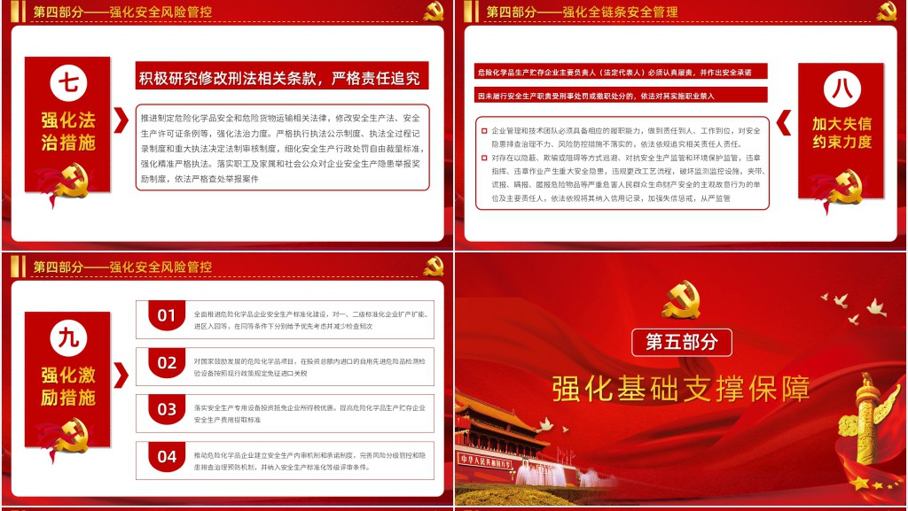加强危险化学品安全生产工作的意见PPT 加强危险化学品安全生产工作的意见PPT