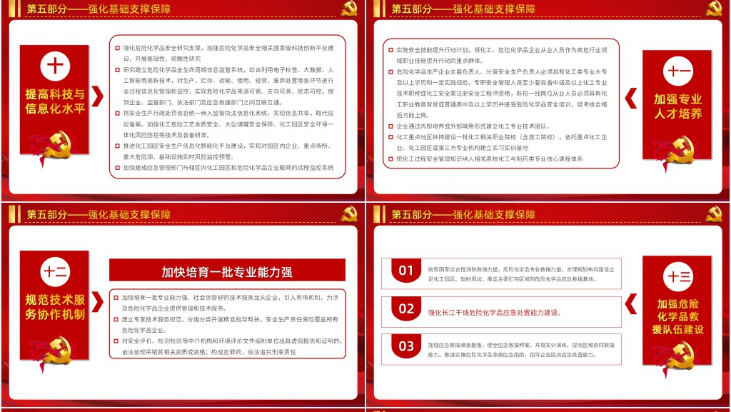 加强危险化学品安全生产工作的意见PPT 加强危险化学品安全生产工作的意见PPT