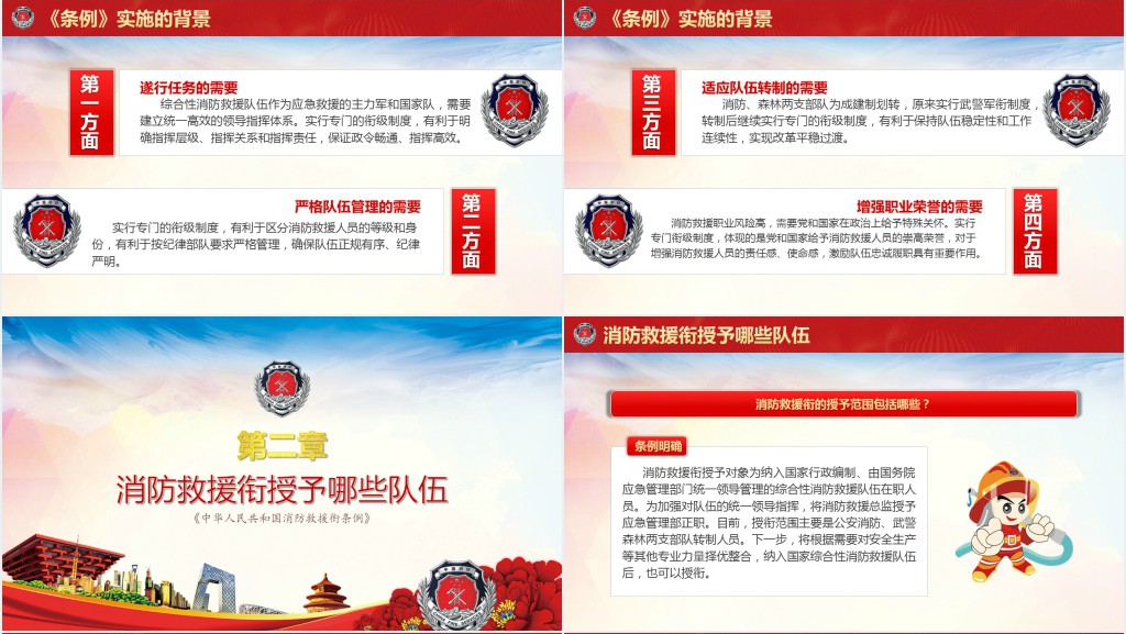 消防救援衔条例课件 消防救援衔条例课件