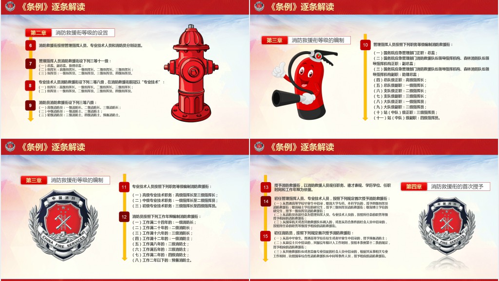 消防救援衔条例课件 消防救援衔条例课件