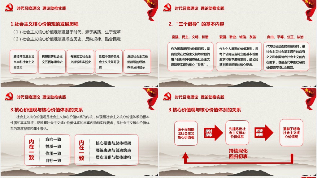践行社会主义核心价值观PPT课件 践行社会主义核心价值观PPT课件