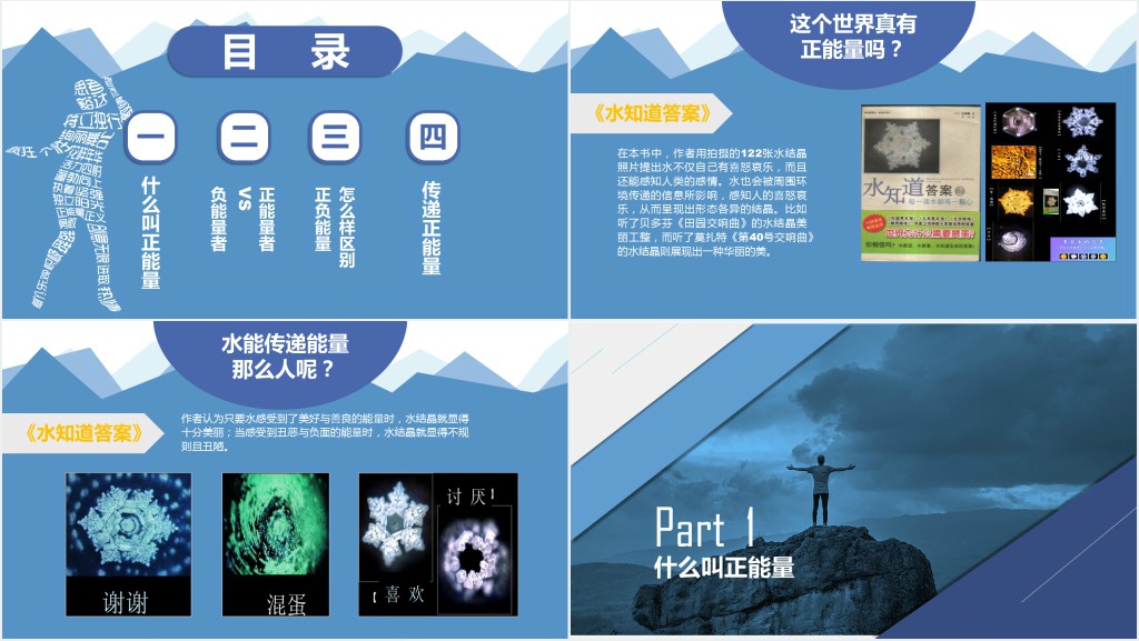 企业员工正能量培训PPT课件 企业员工正能量培训PPT课件
