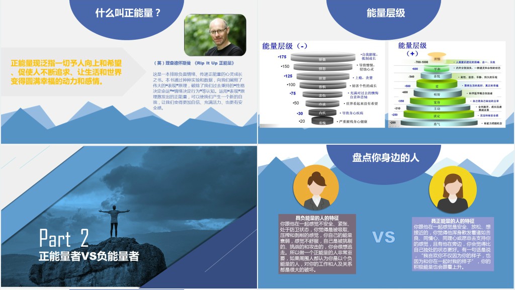 企业员工正能量培训PPT课件 企业员工正能量培训PPT课件