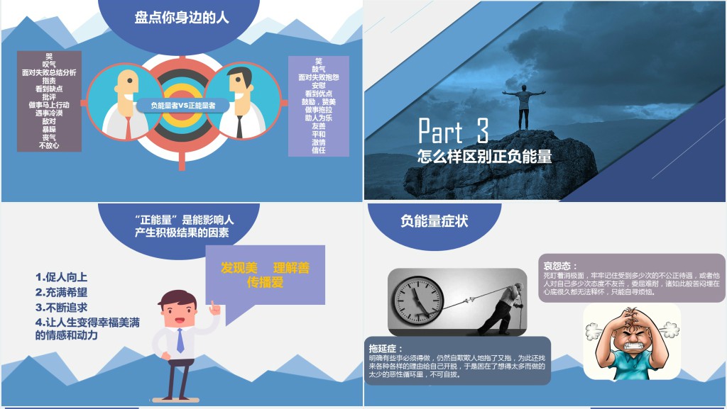 企业员工正能量培训PPT课件 企业员工正能量培训PPT课件