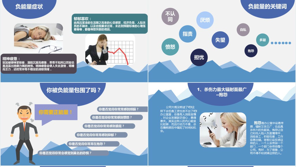 企业员工正能量培训PPT课件 企业员工正能量培训PPT课件