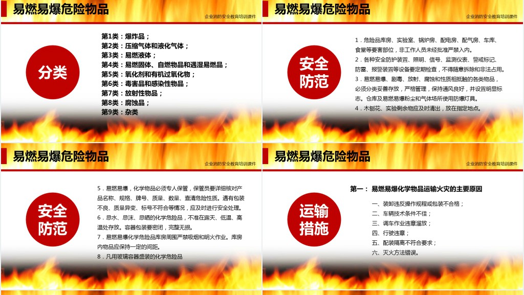 企业消防防火知识培训课件 企业消防防火知识培训课件