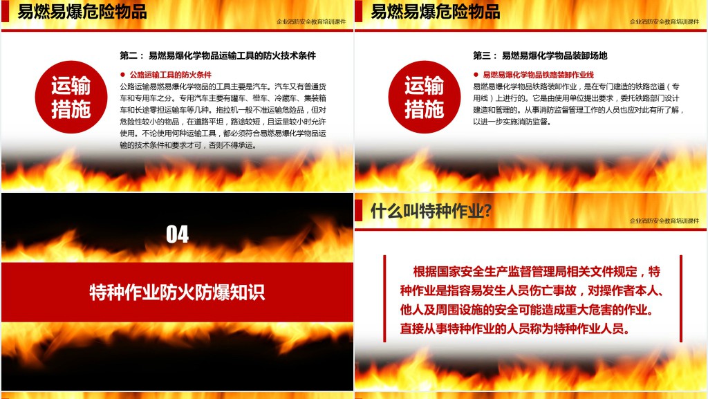 企业消防防火知识培训课件 企业消防防火知识培训课件