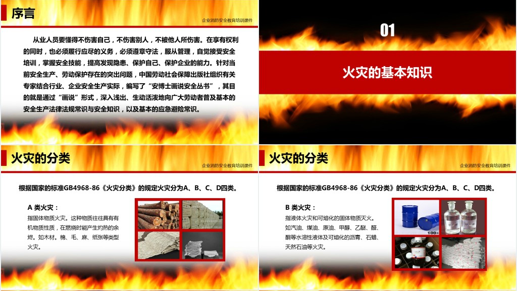 企业消防防火知识培训课件 企业消防防火知识培训课件