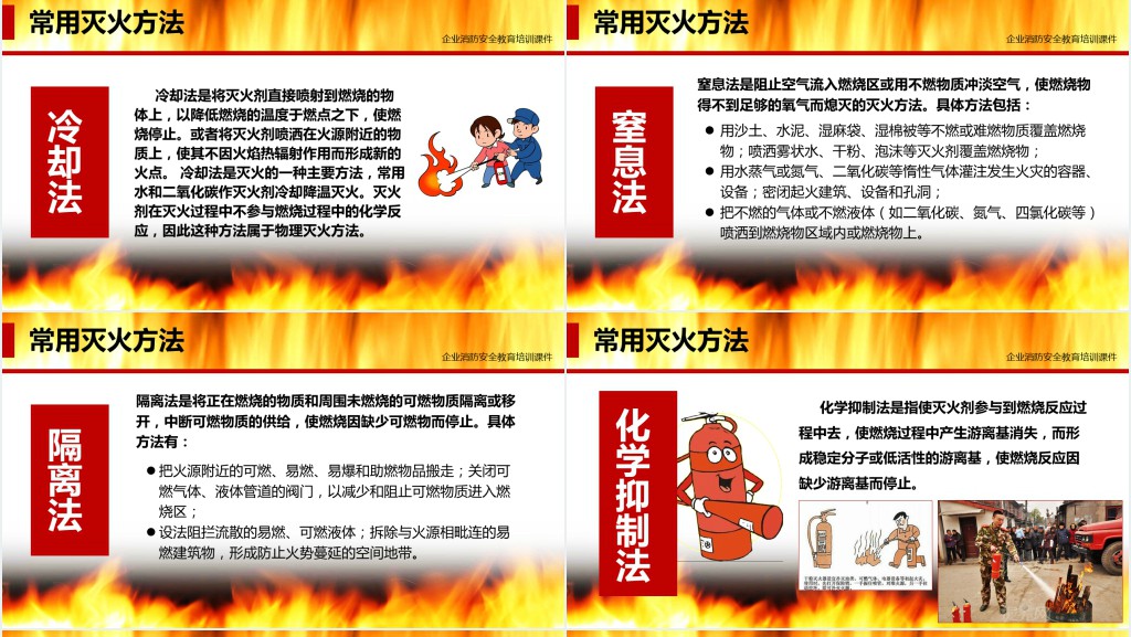 企业消防防火知识培训课件 企业消防防火知识培训课件