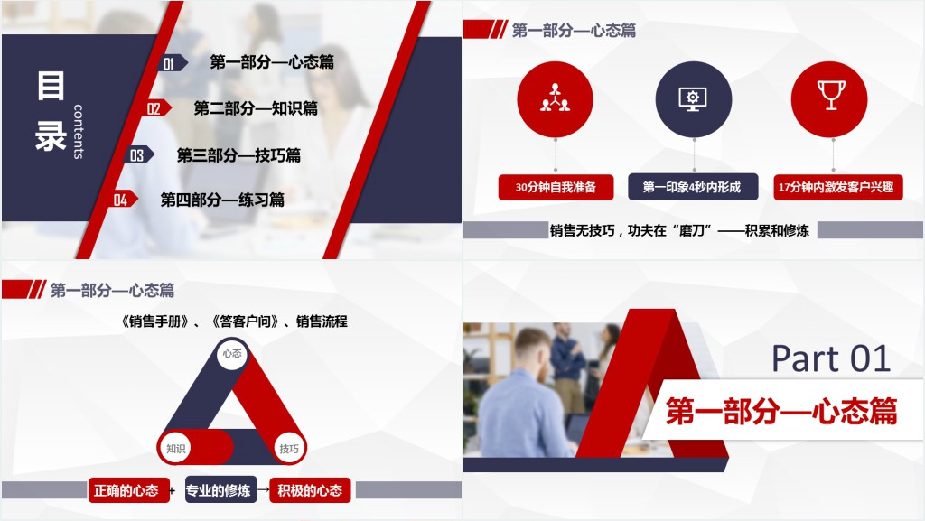 公司销售人员培训课程PPT内容 公司销售人员培训课程PPT内容