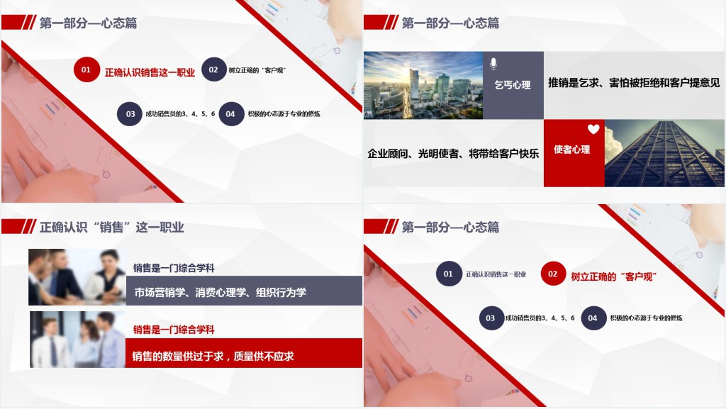 公司销售人员培训课程PPT内容 公司销售人员培训课程PPT内容