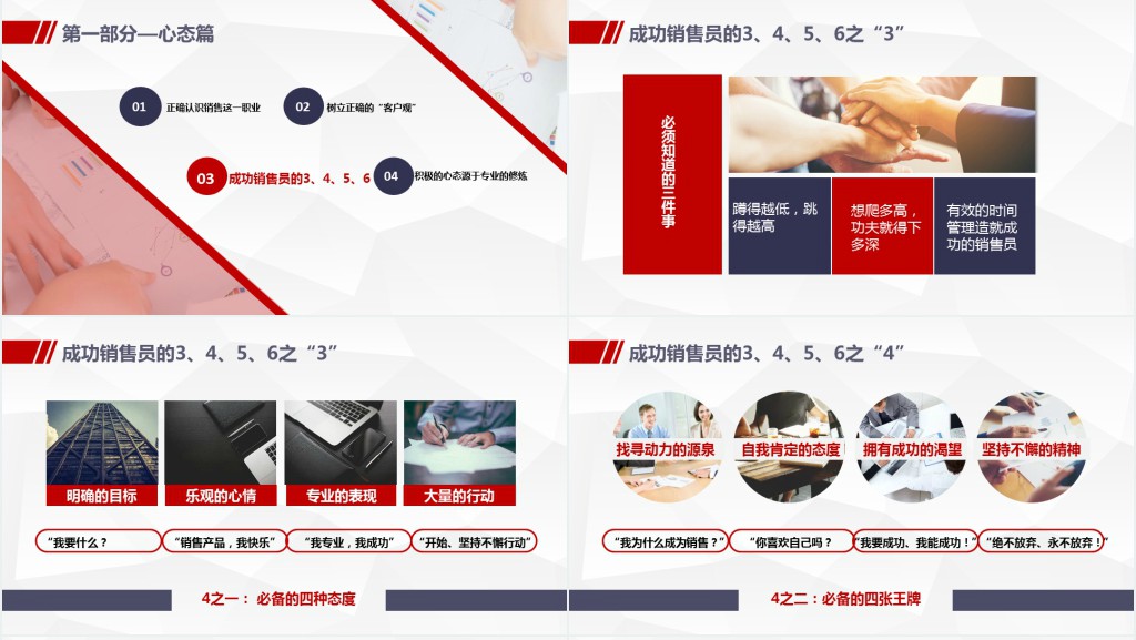 公司销售人员培训课程PPT内容 公司销售人员培训课程PPT内容