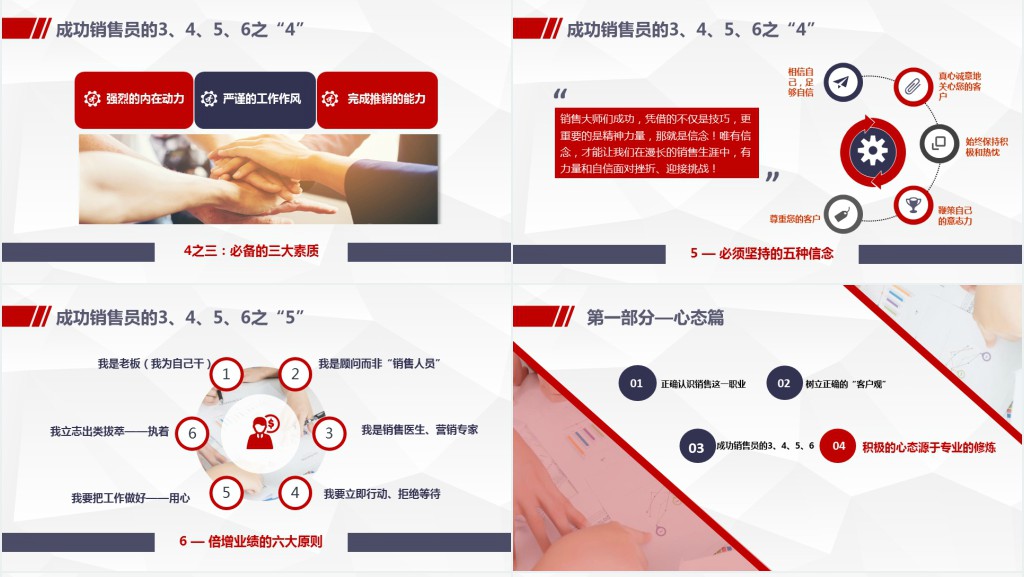 公司销售人员培训课程PPT内容 公司销售人员培训课程PPT内容