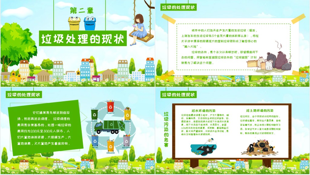 保护环境垃圾分类从我做起PPT课件 保护环境垃圾分类从我做起PPT课件