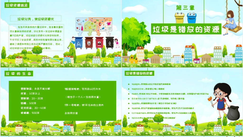 保护环境垃圾分类从我做起PPT课件 保护环境垃圾分类从我做起PPT课件