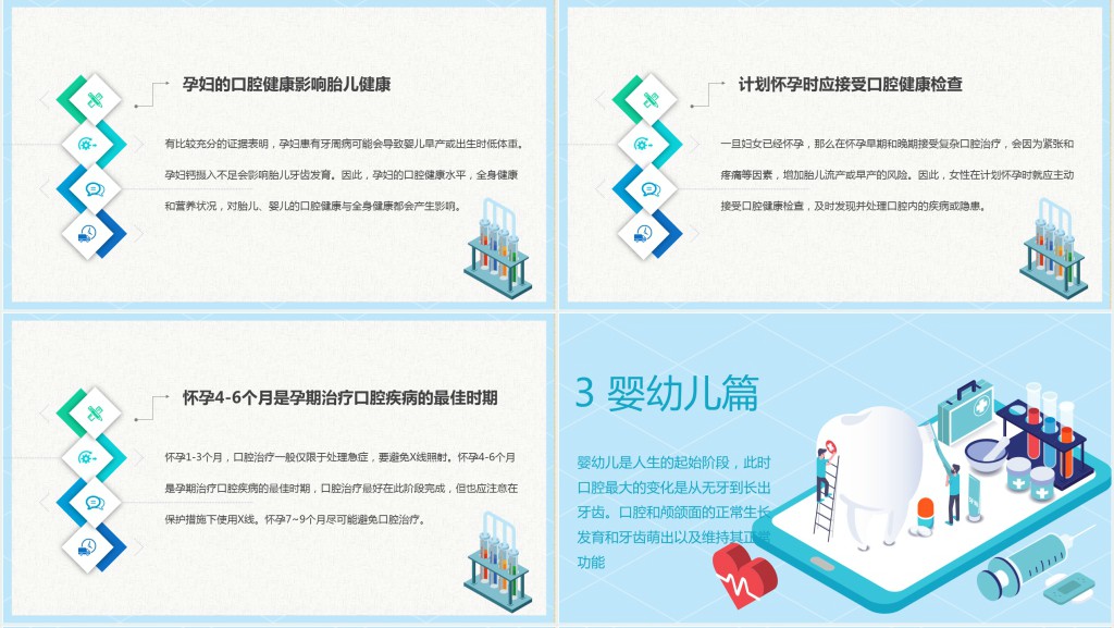 牙医牙科口腔健康知识PPT 牙医牙科口腔健康知识PPT