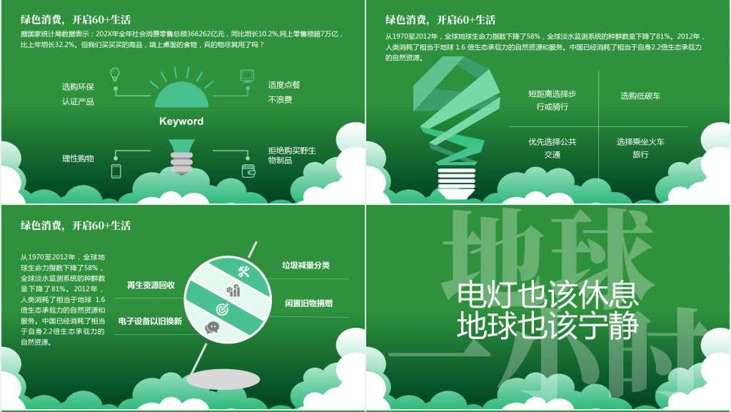 地球一小时环保主题班会PPT课件 地球一小时环保主题班会PPT课件