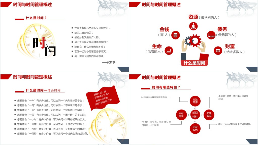 企业员工时间管理培训PPT模板