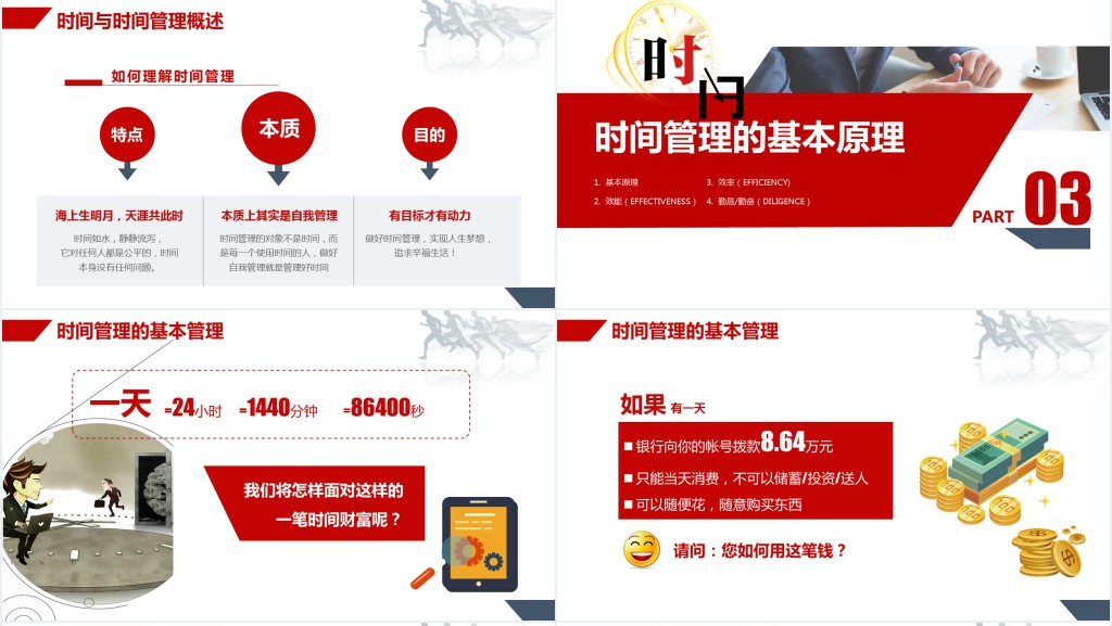 企业员工时间管理培训PPT模板