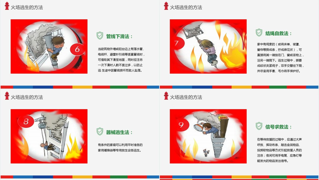 中小学生消防安全知识PPT课件 中小学生消防安全知识PPT课件