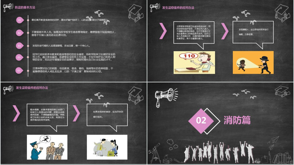 大学生安全教育课题专栏PPT课件