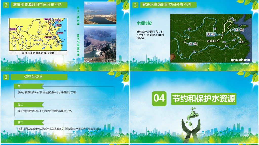 小学节约用水如何从我做起PPT课件