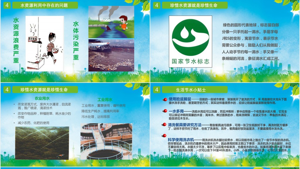 小学节约用水如何从我做起PPT课件