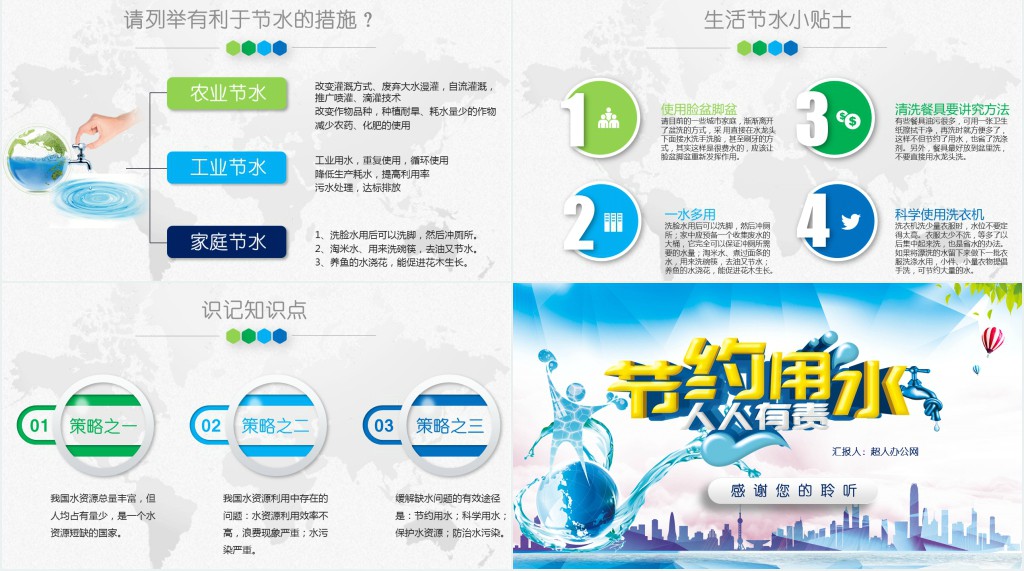 节约用水人人有责班会PPT内容 节约用水人人有责班会PPT内容